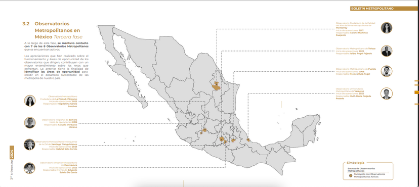 Boletín Metropolitano de la SEDATU - 0